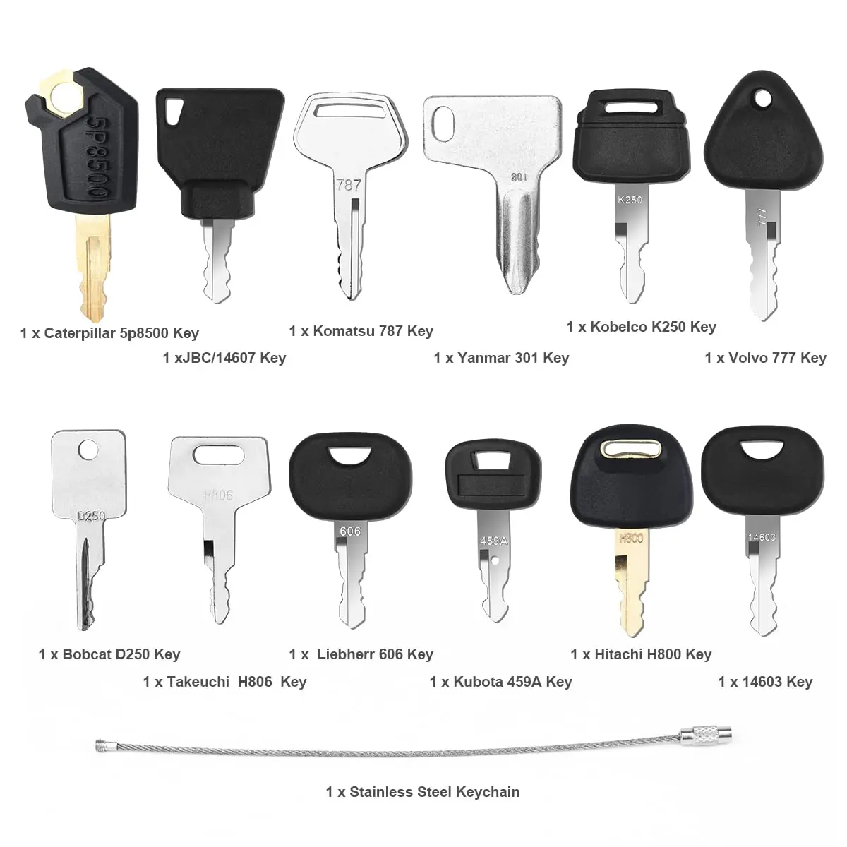 12 Keys Heavy Equipment Constr - Heavy Equipment Caterpillar recension och pris