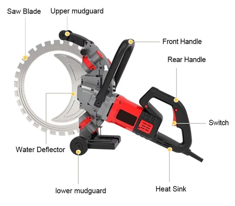IKN Construction Demand 410mm  - Electric Concrete Cutter recension och pris